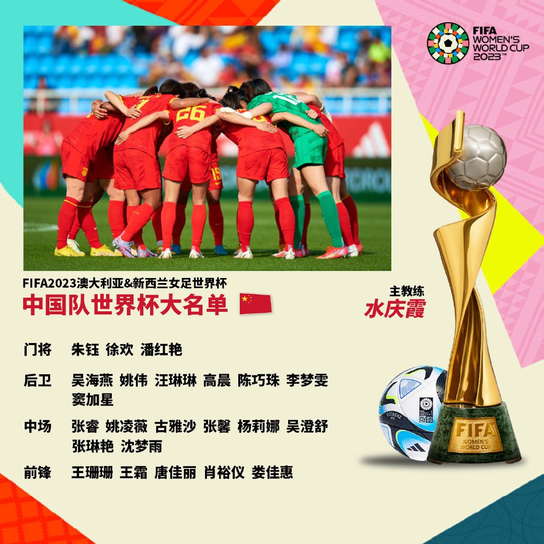 后针