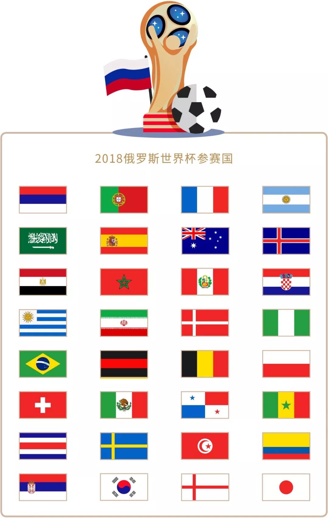 说明
