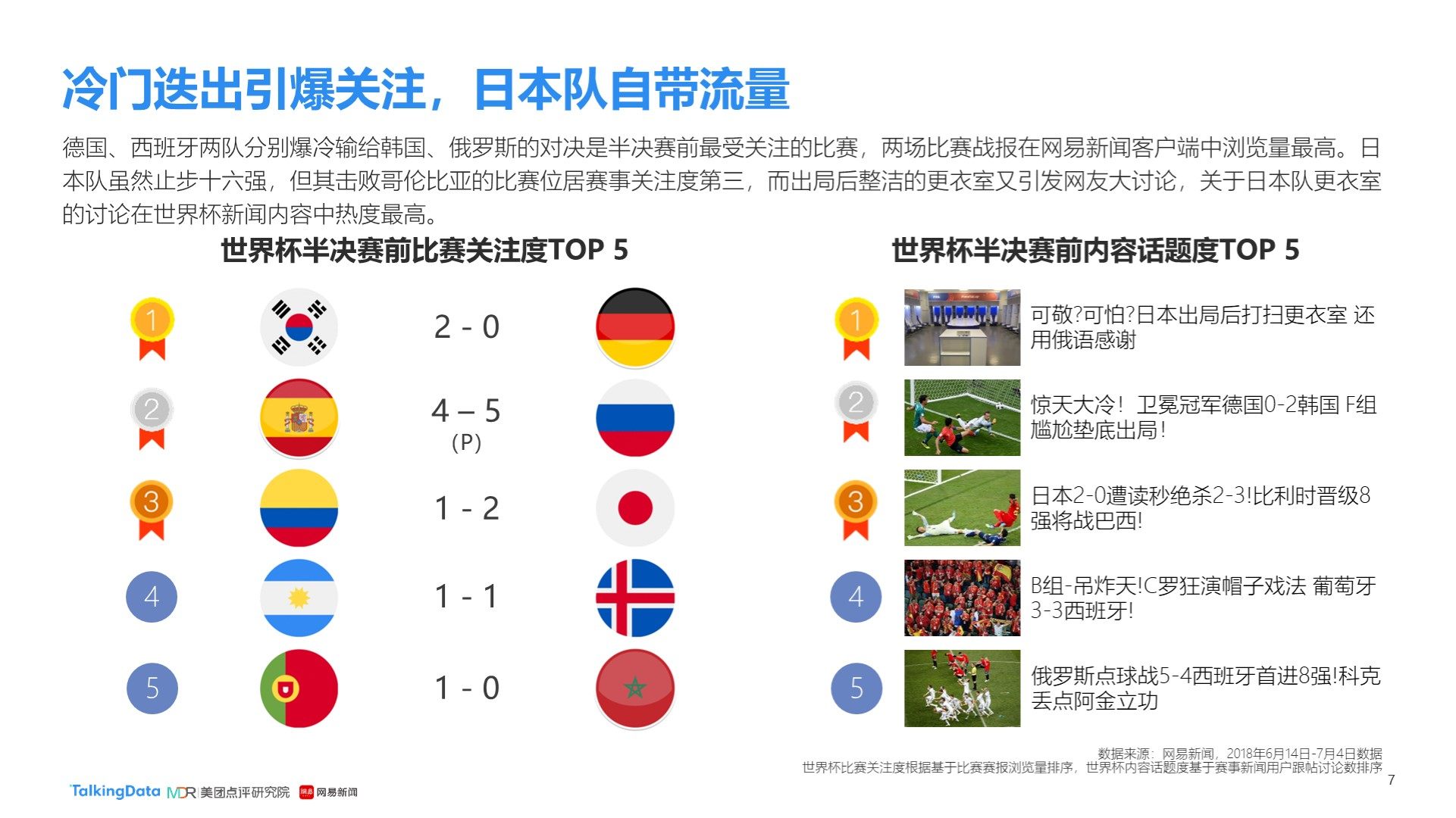 他们不仅